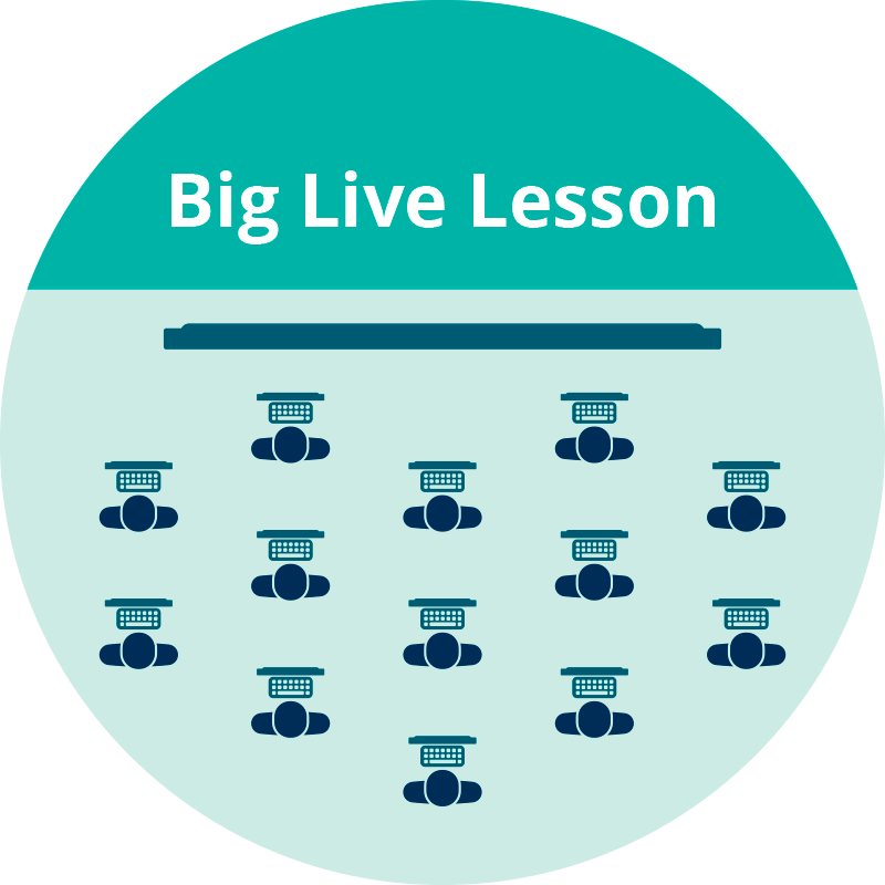 big-live-lesson