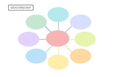 Myslenkova mapa mladsi