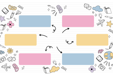 Myslenkova mapa starsi 1